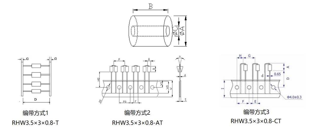 RHW带标注.jpg